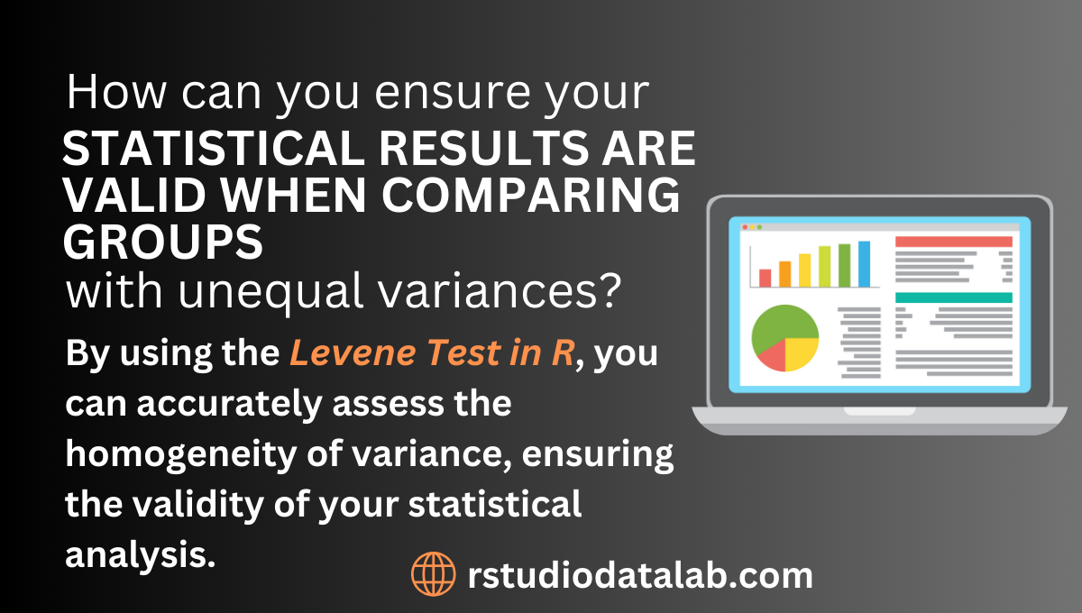 Levene Test in R